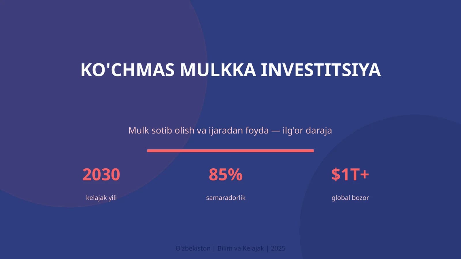 KO'CHMAS MULKKA INVESTITSIYA