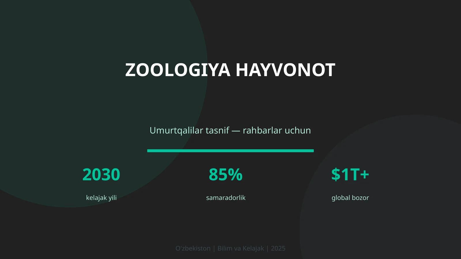 Zoologiya hayvonot