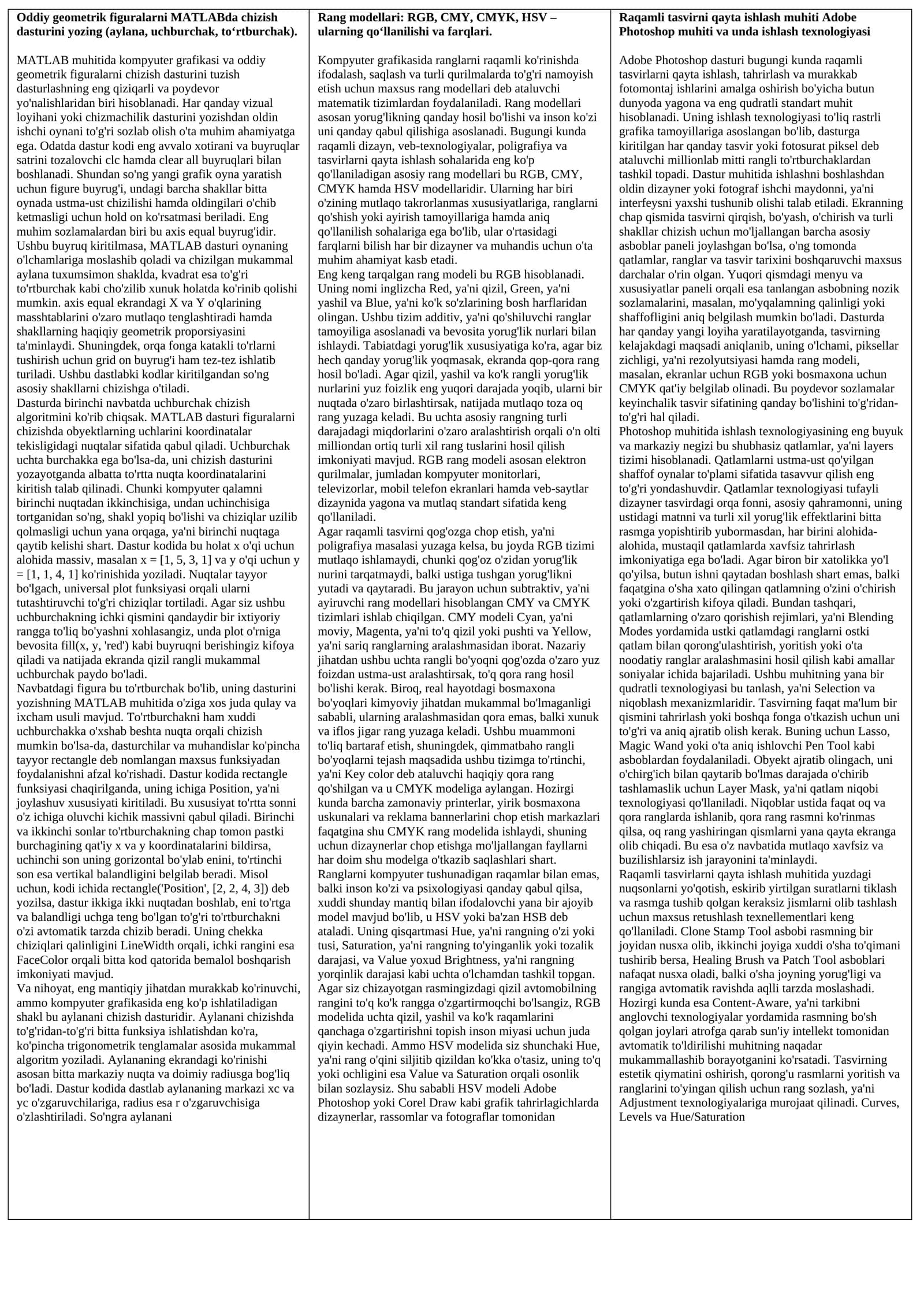 Oddiy geometrik figuralarni MATLABda chizish dasturi