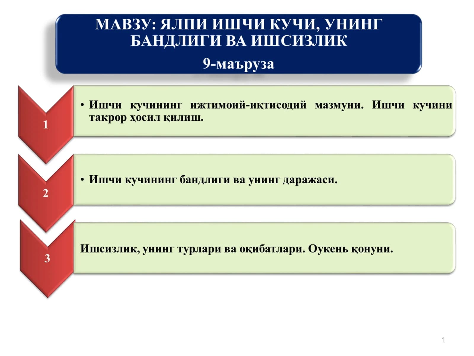 Ишчи кучи