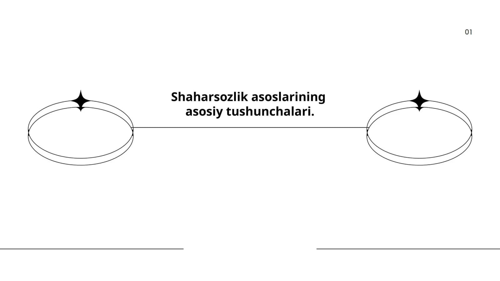 Shaharsozlikning Tarixi