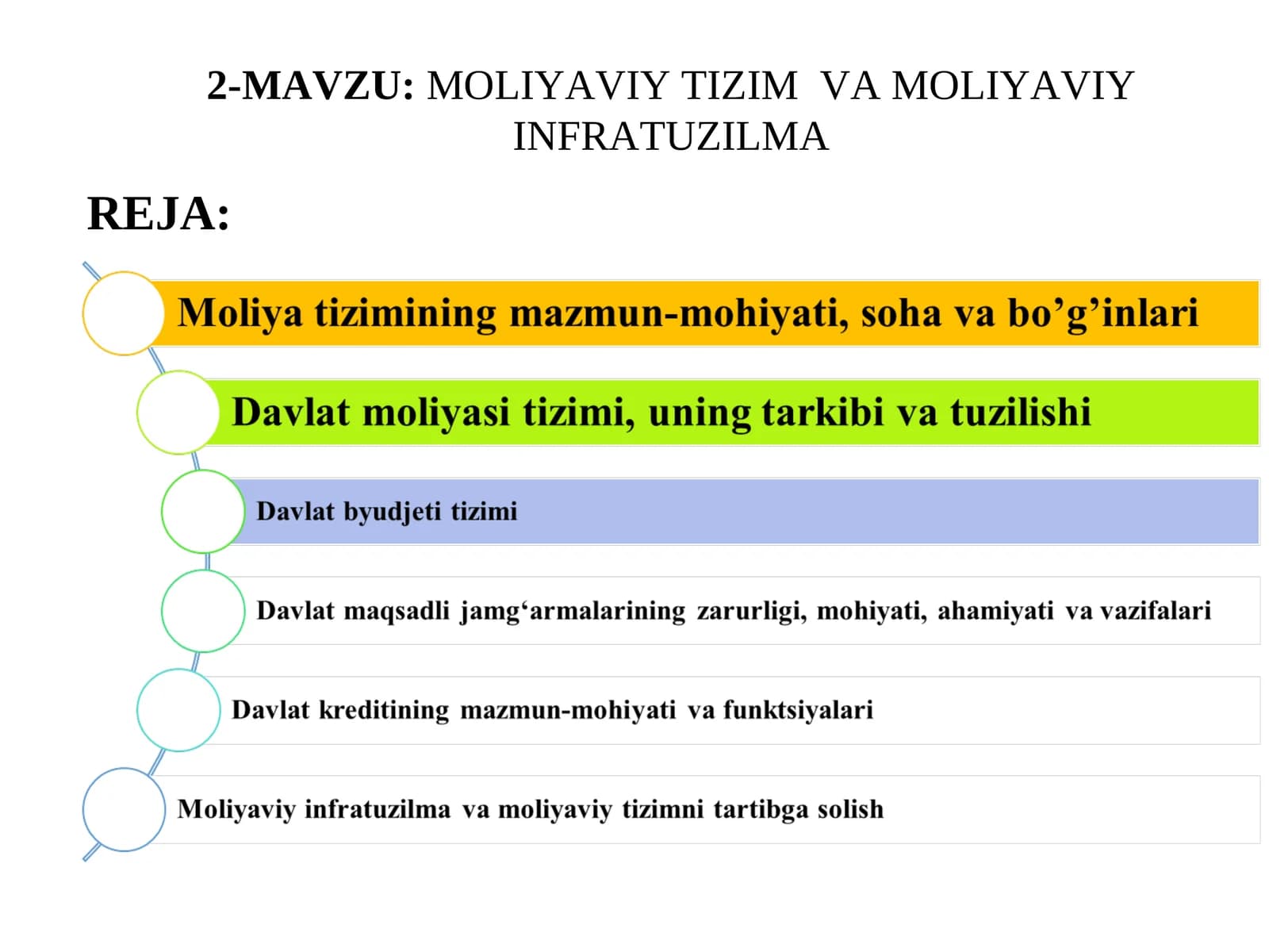 MOLIYAVIY TIZIM  VA MOLIYAVIY INFRATUZILMA