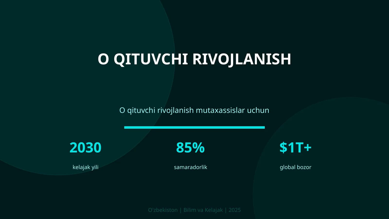 O qituvchi rivojlanish