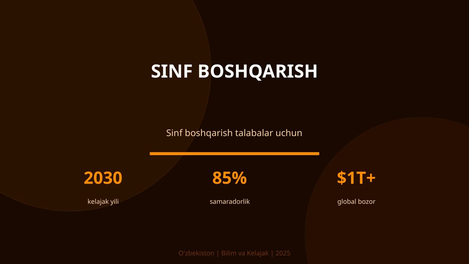 Sinf boshqarish