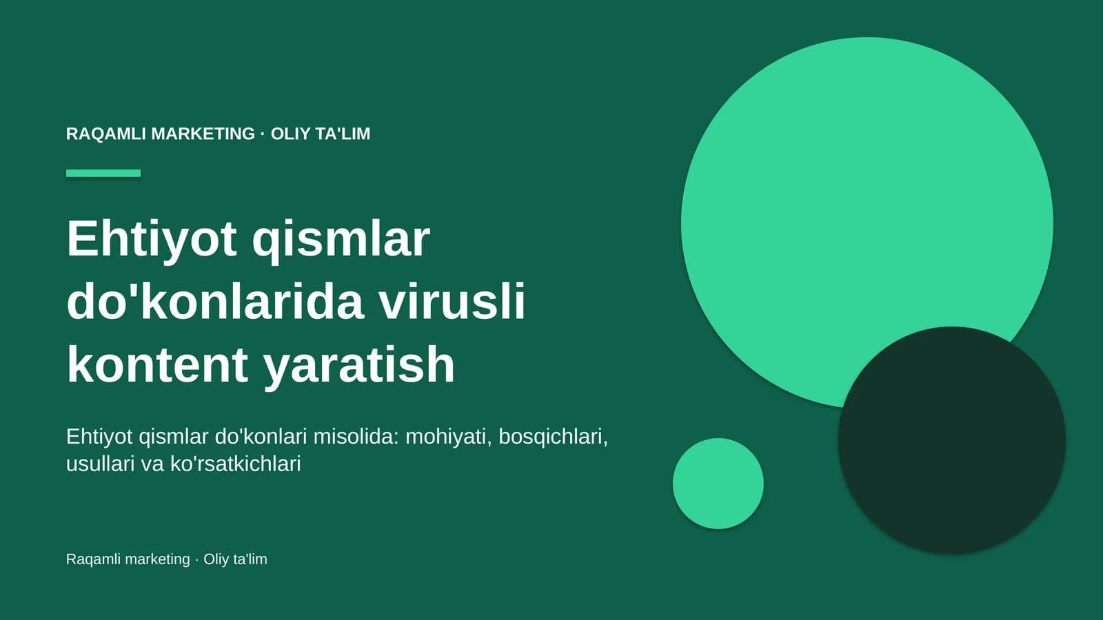Ehtiyot qismlar do'konlarida virusli kontent yaratish