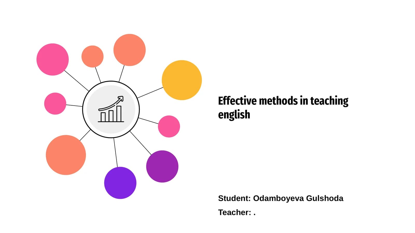 Introduction to English Teaching