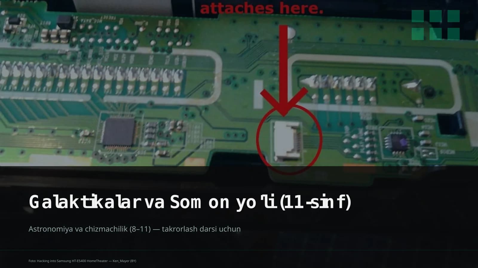 Galaktikalar va Somon yo'li (11-sinf)