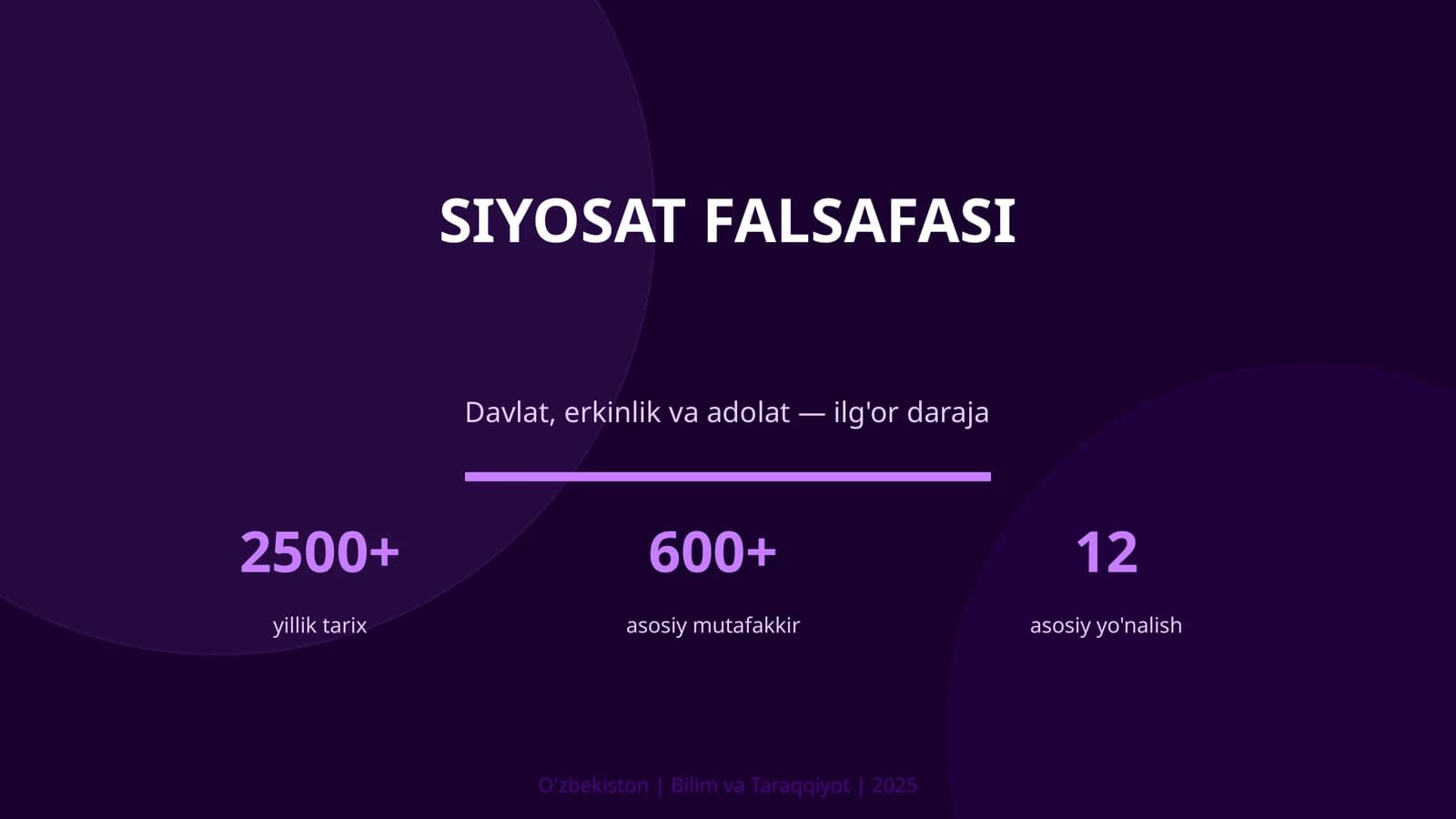 Siyosat Falsafasi