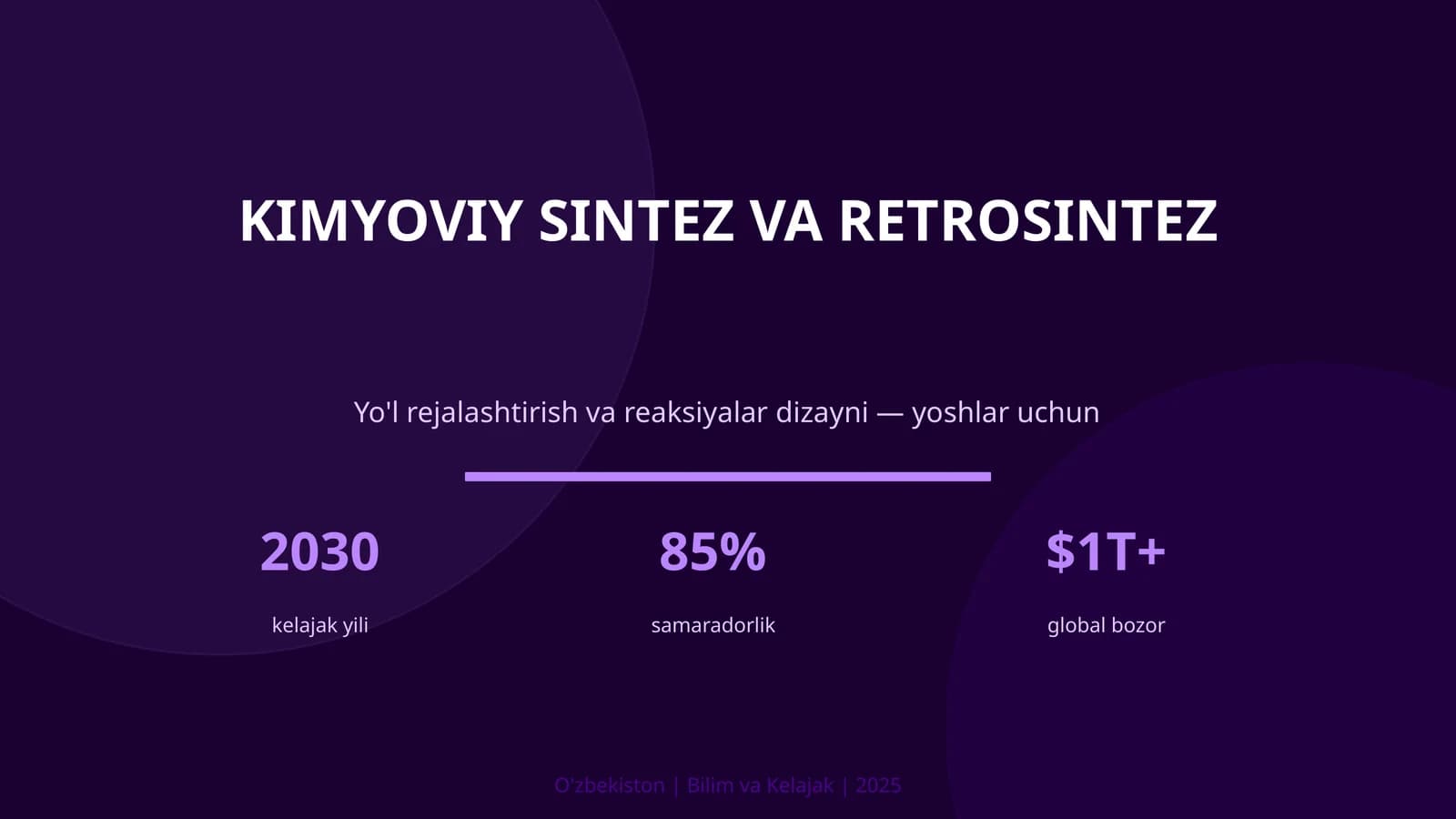 KIMYOVIY SINTEZ VA RETROSINTEZ