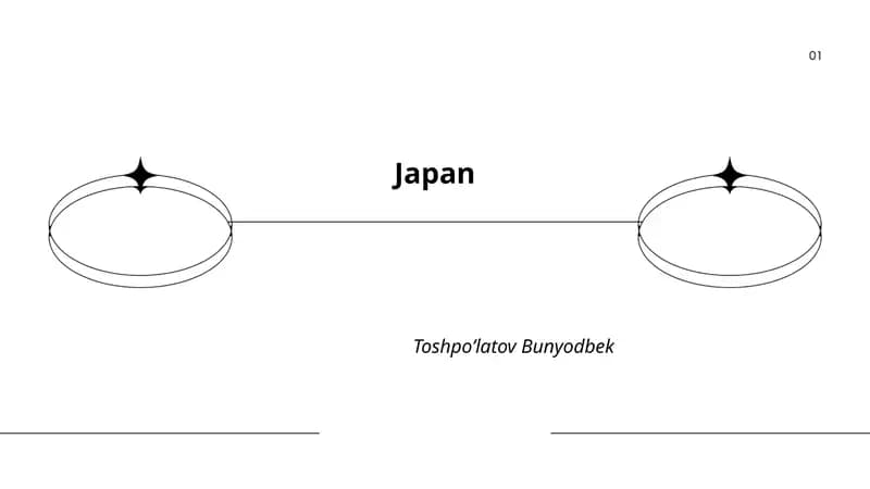 Yaponiya tarixi