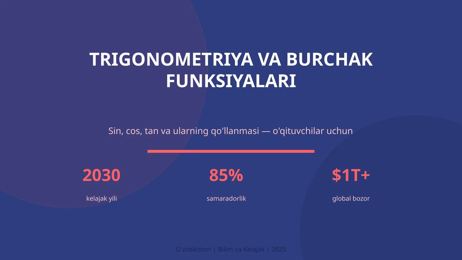 TRIGONOMETRIYA VA BURCHAK FUNKSIYALARI