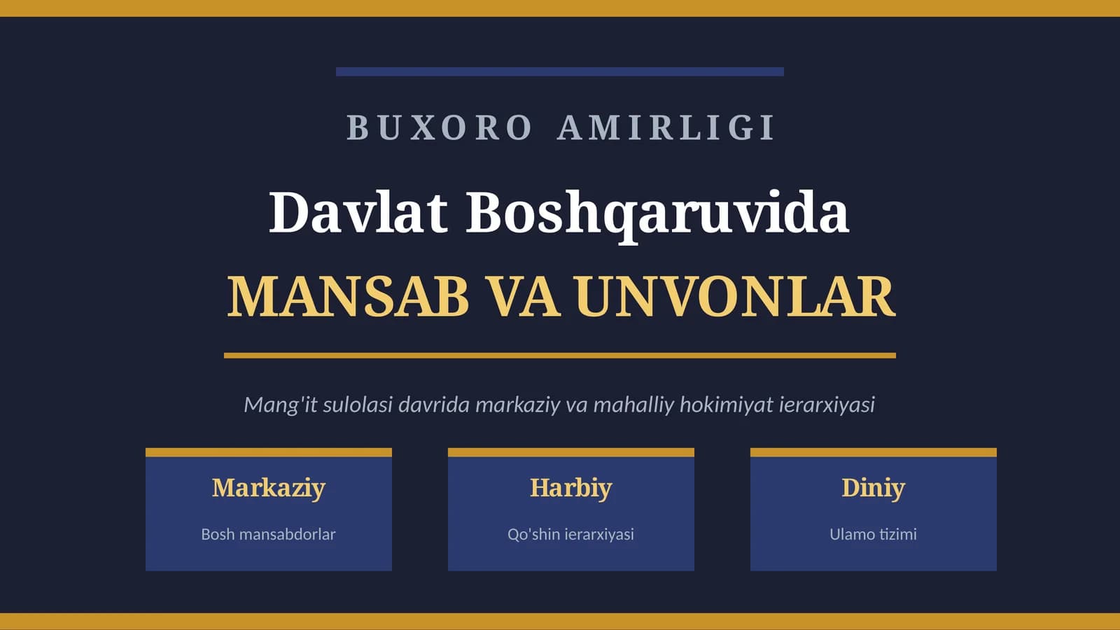 Buxoro Amirligi Mansablar