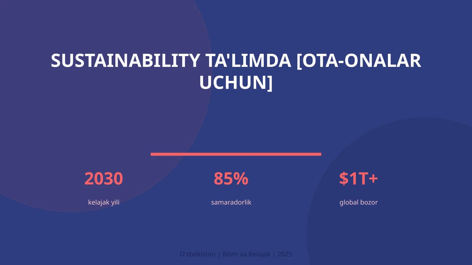 Sustainability ta'limda [ota-onalar uchun]