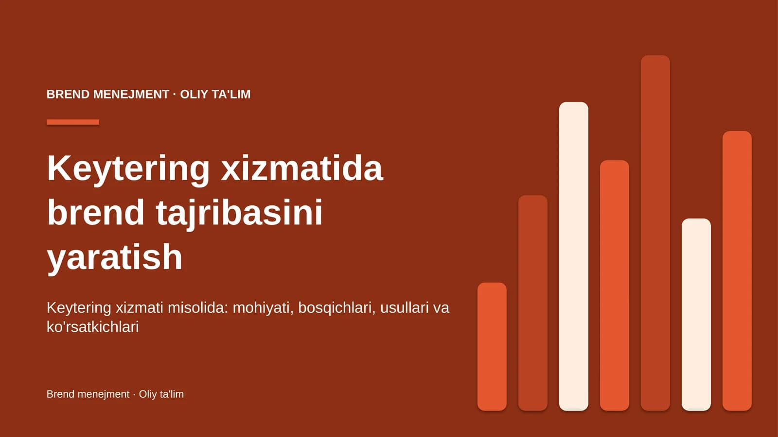 Keytering xizmatida brend tajribasini yaratish