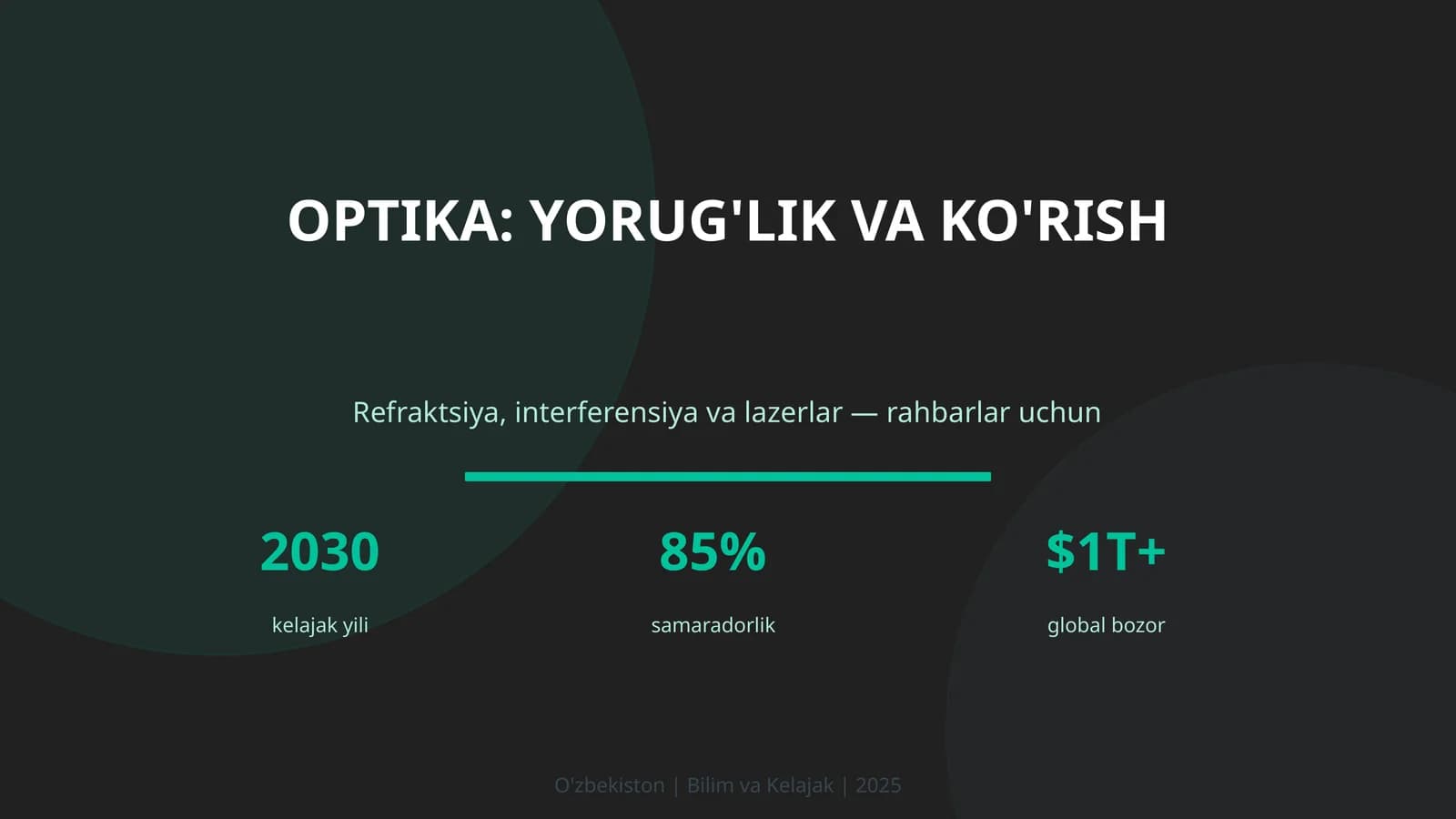 OPTIKA: YORUG'LIK VA KO'RISH