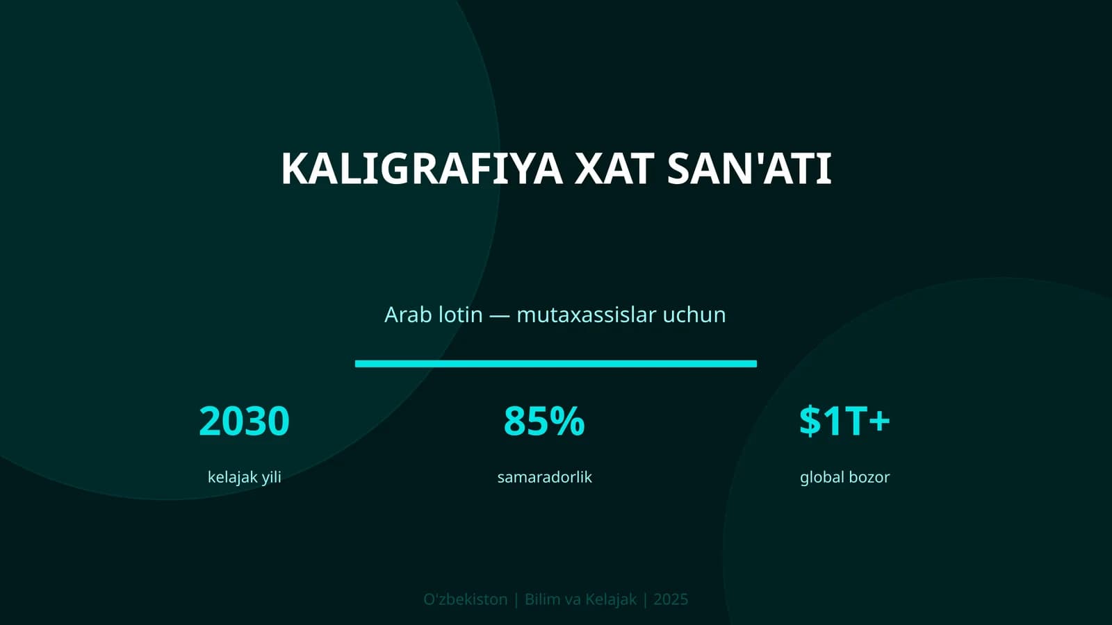 Kaligrafiya xat san'ati
