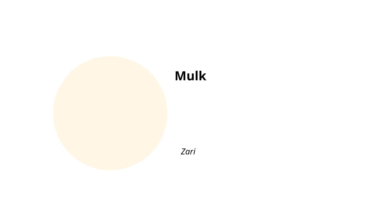 Mulk