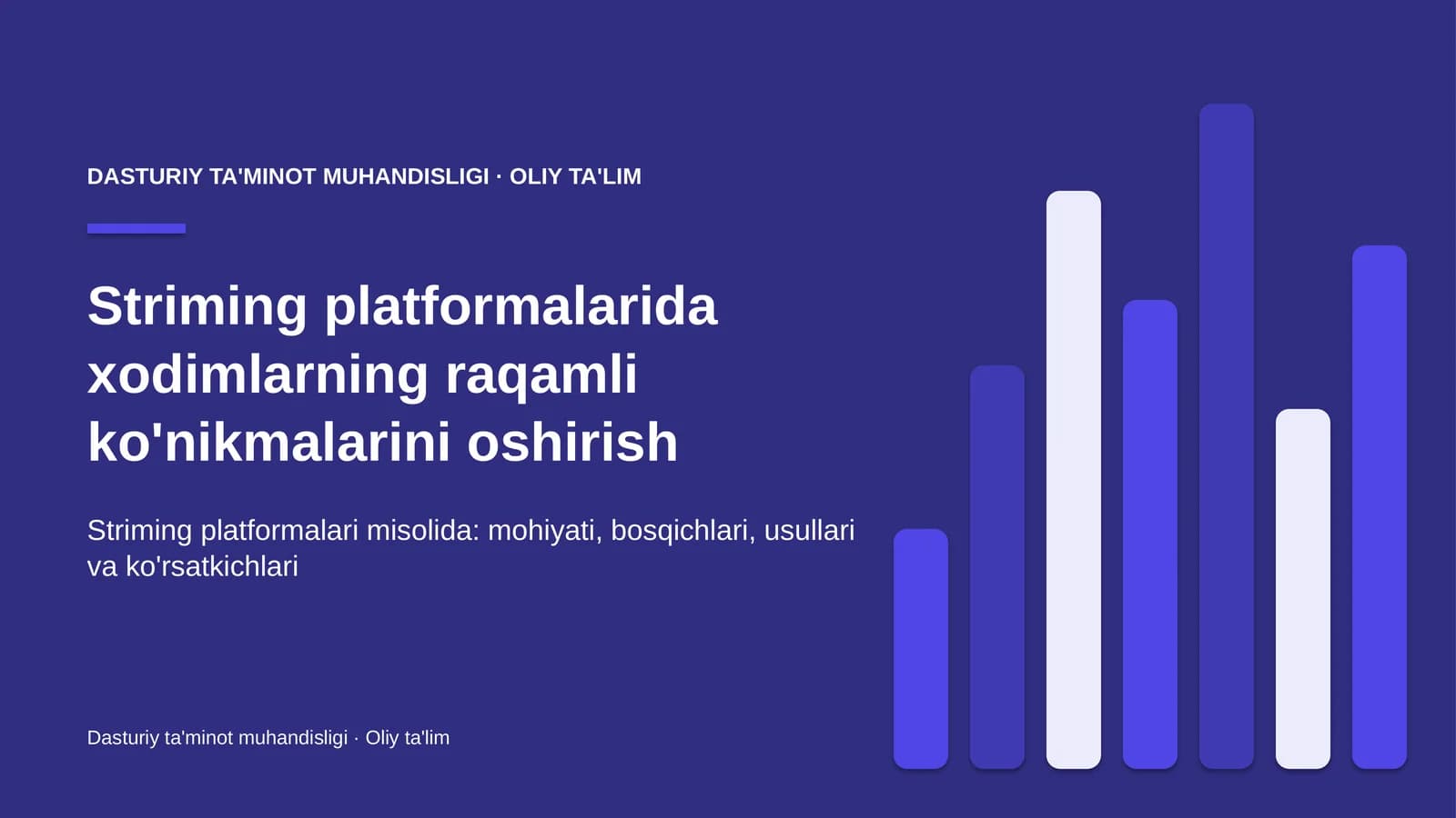 striming platformalarida xodimlarning raqamli ko'nikmalarini oshirish 6276