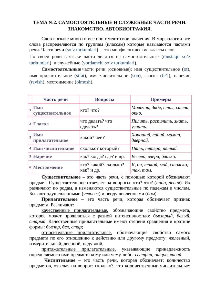 Части речи