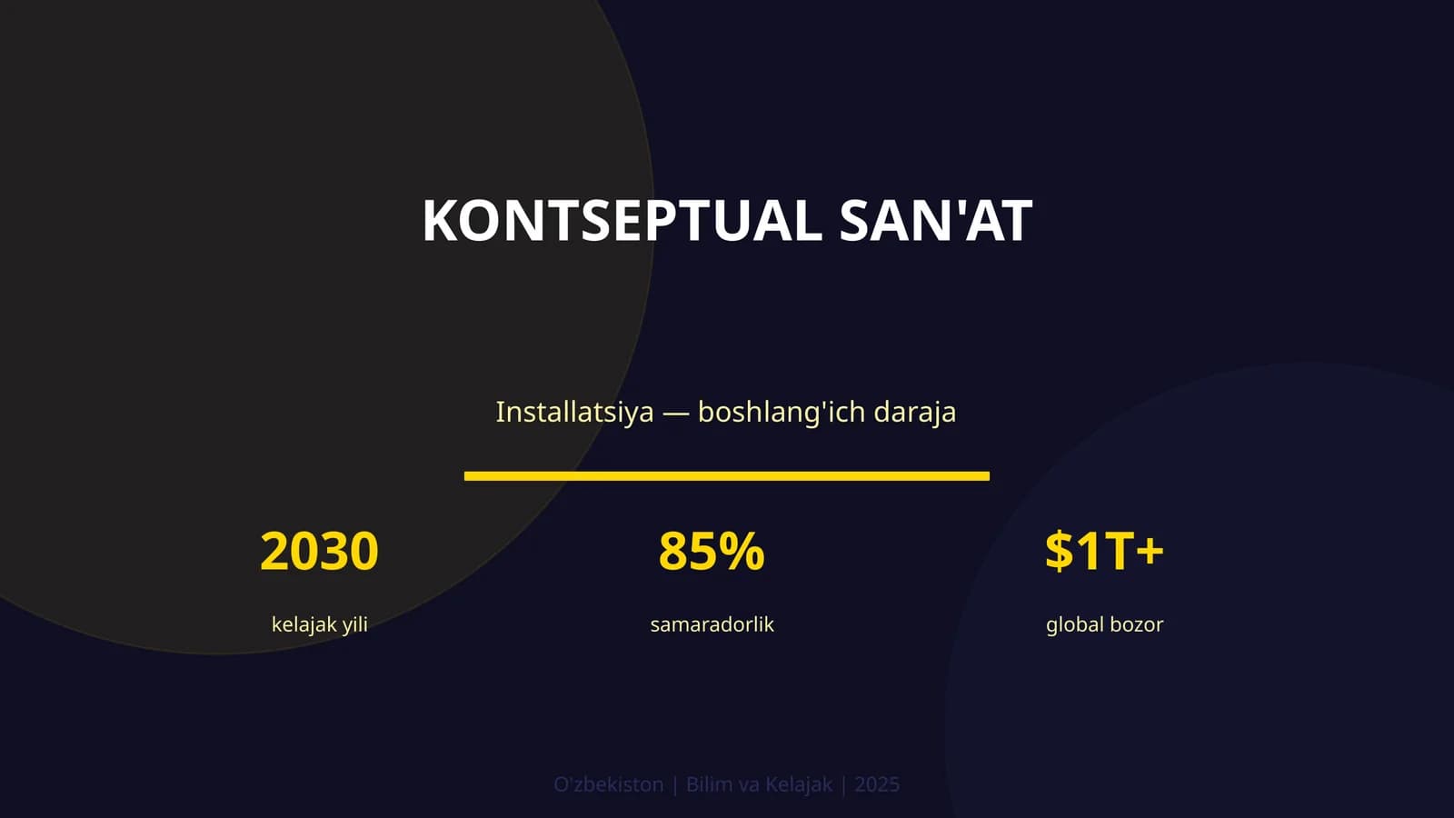Kontseptual san'at