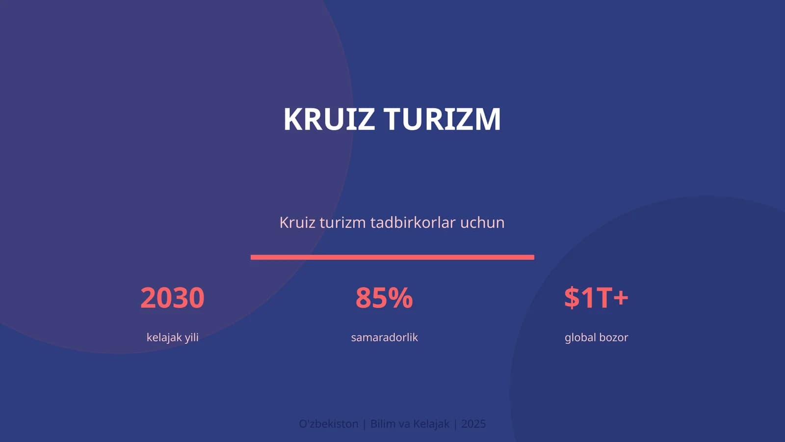 Kruiz turizm