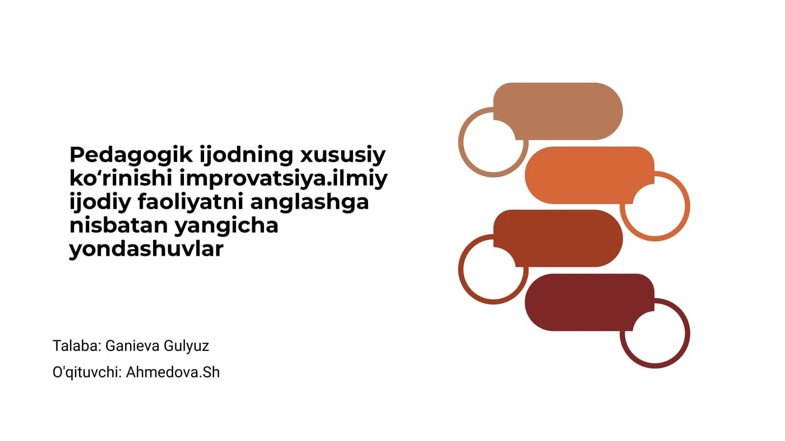 Pedagogik ijodning xususiy koʻrinishi