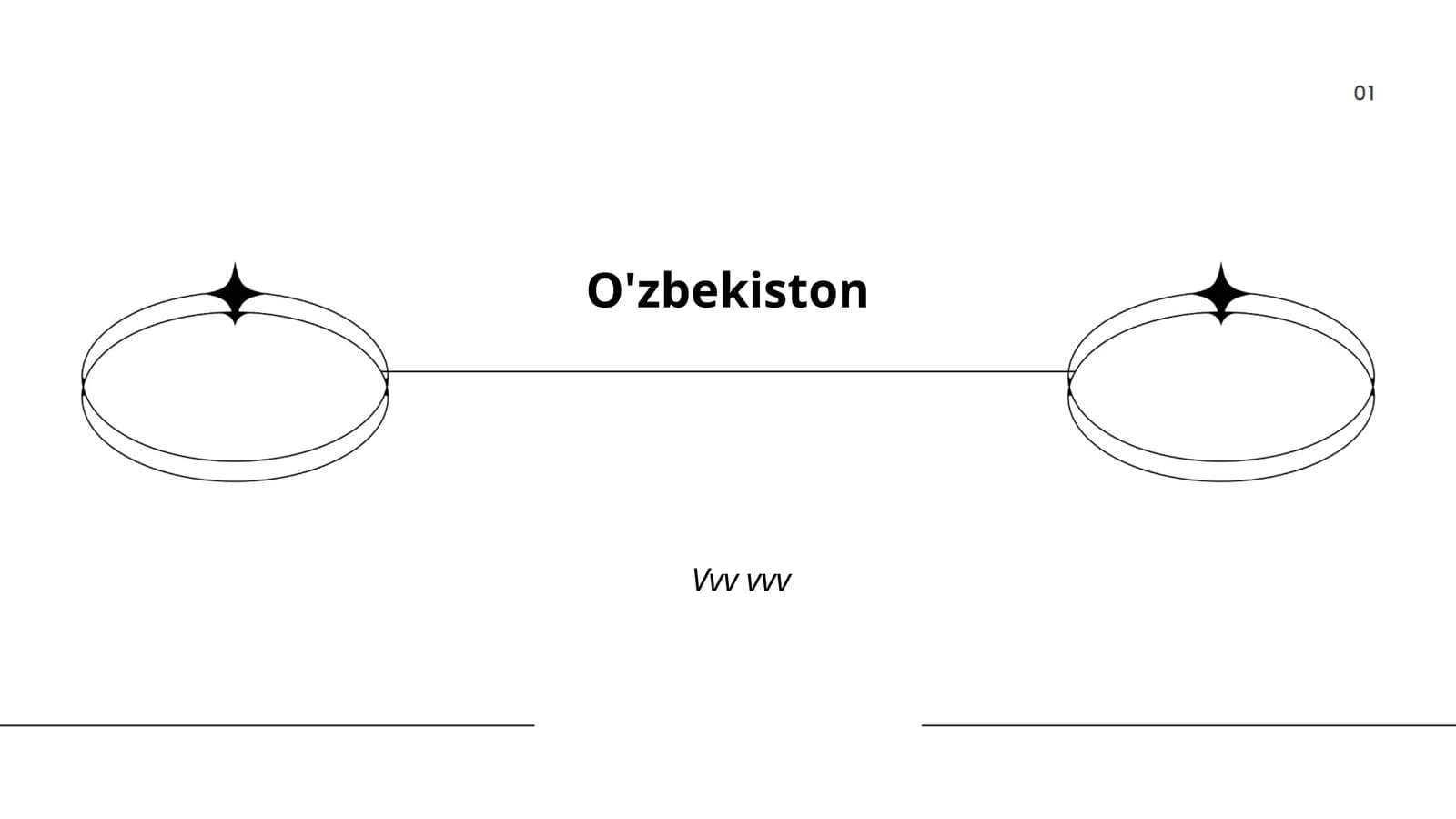 O'zbekiston tarixi