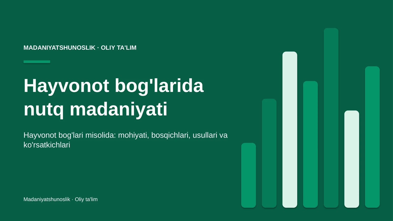 Hayvonot bog'larida nutq madaniyati