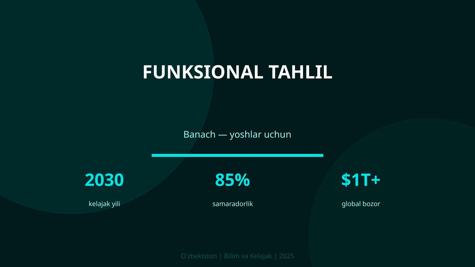 Funktsional tahlil
