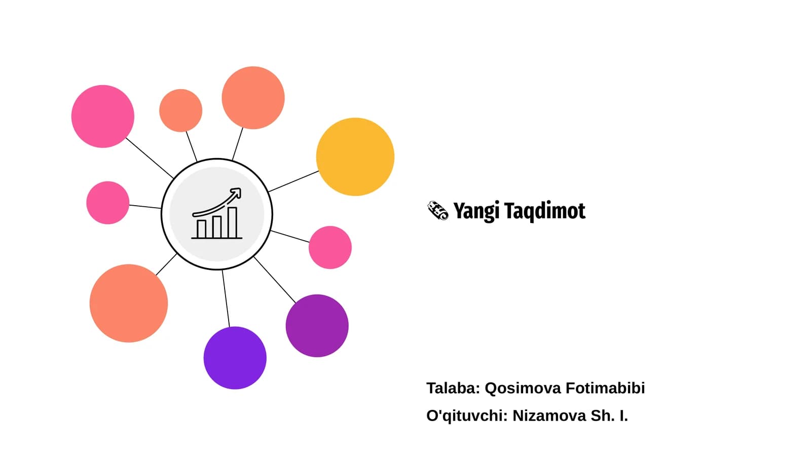 Yangi Taqdimot