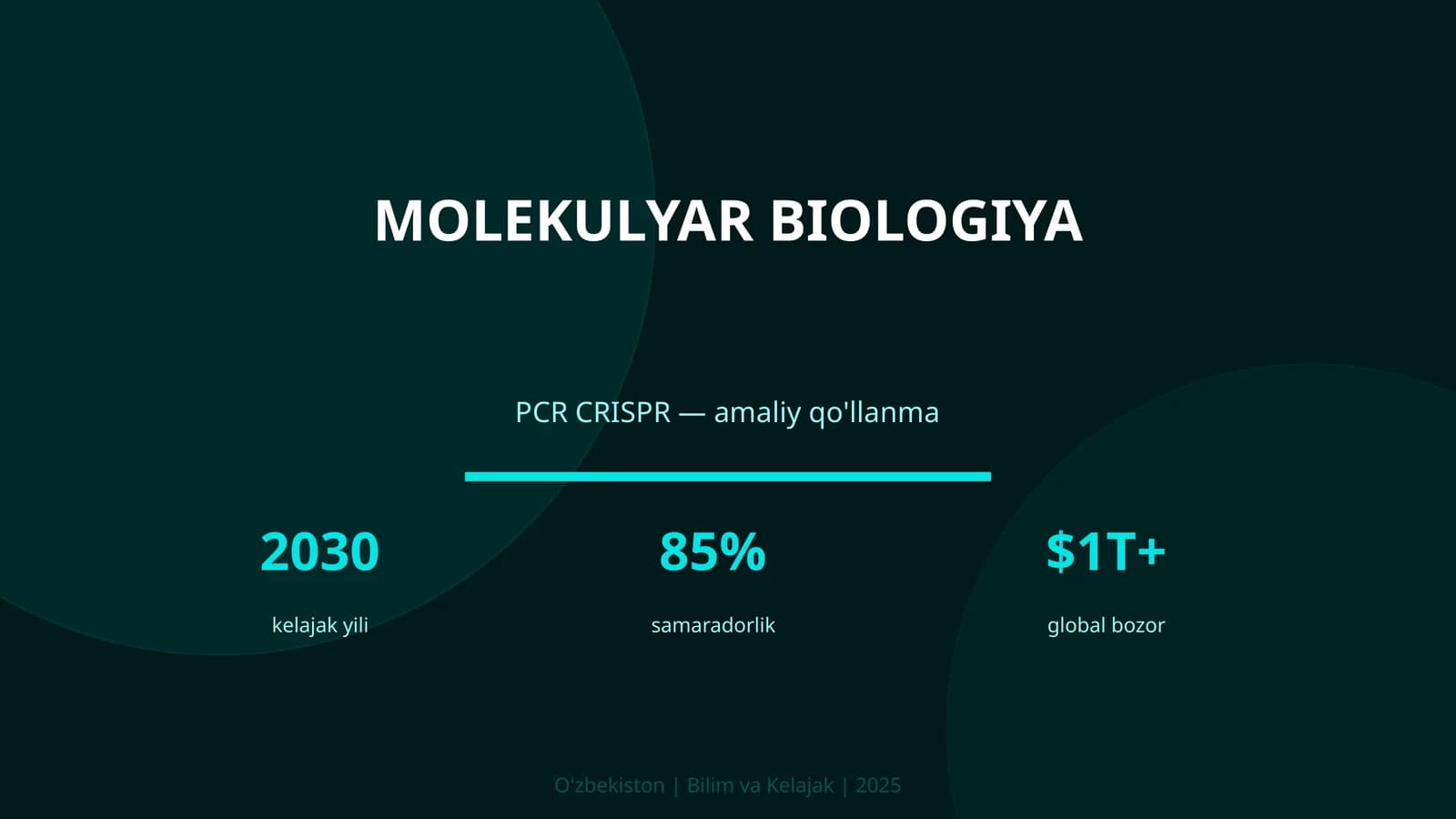 KIRISH: Molekulyar biologiya