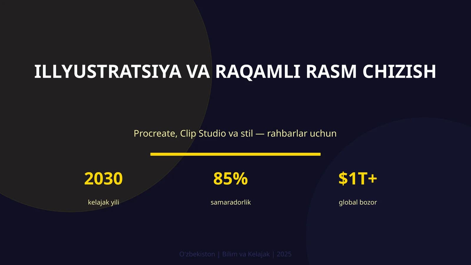 Illyustratsiya va raqamli rasm chizish