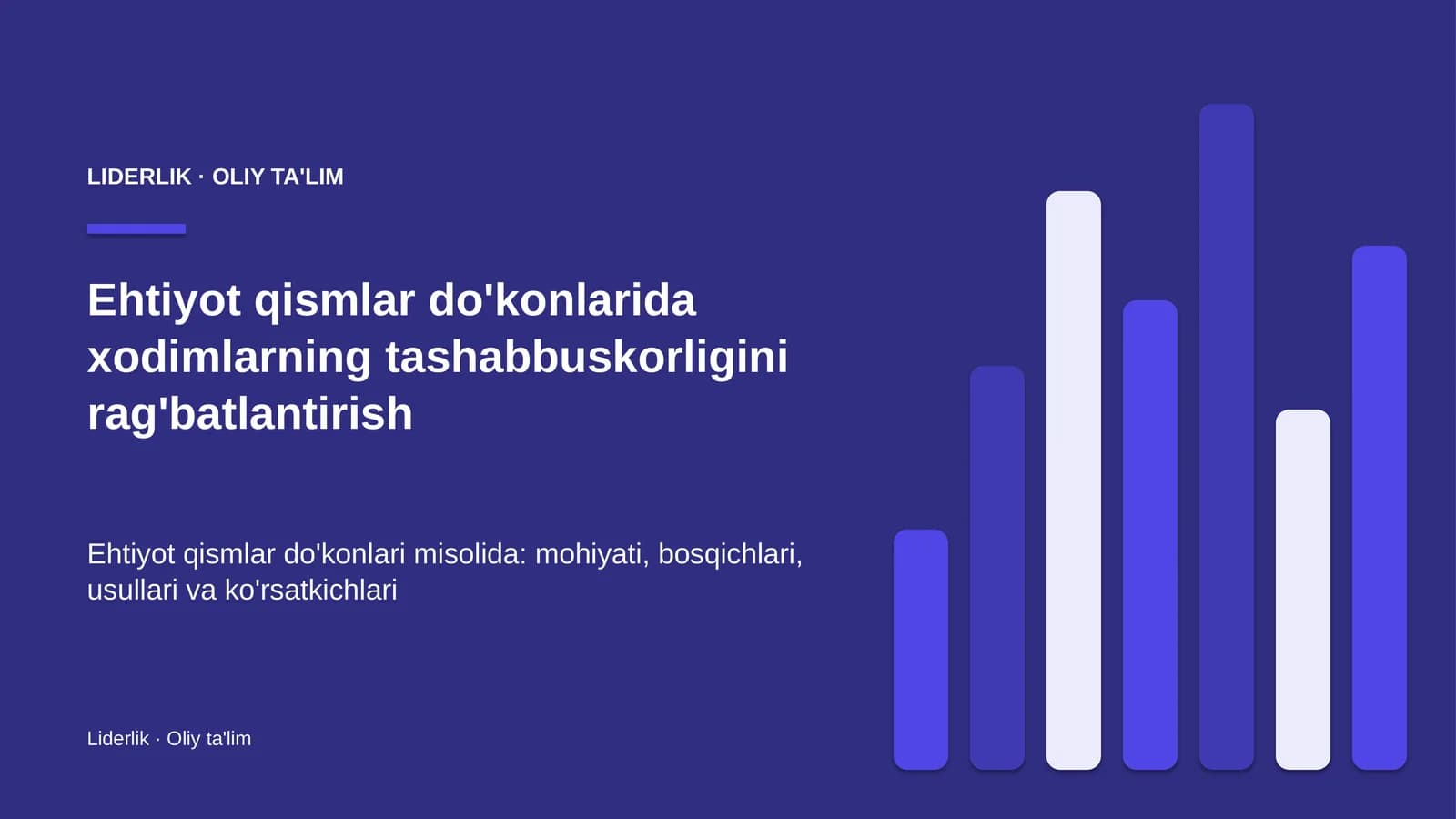ehtiyot qismlar do'konlarida xodimlarning tashabbuskorligini rag'batlantirish 1718