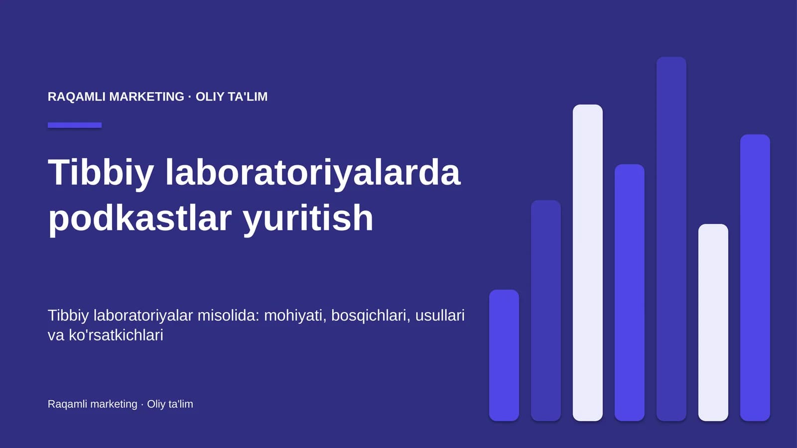 Tibbiy laboratoriyalarda podkastlar yuritish