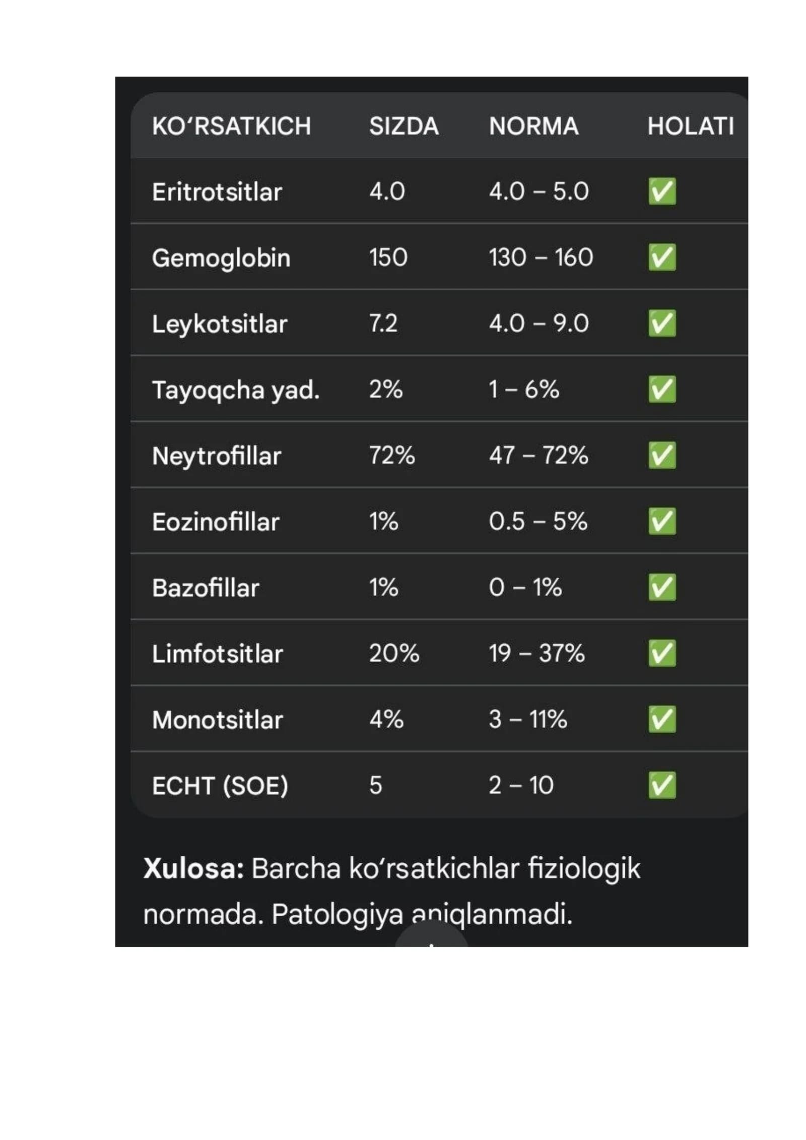 Opka absessi