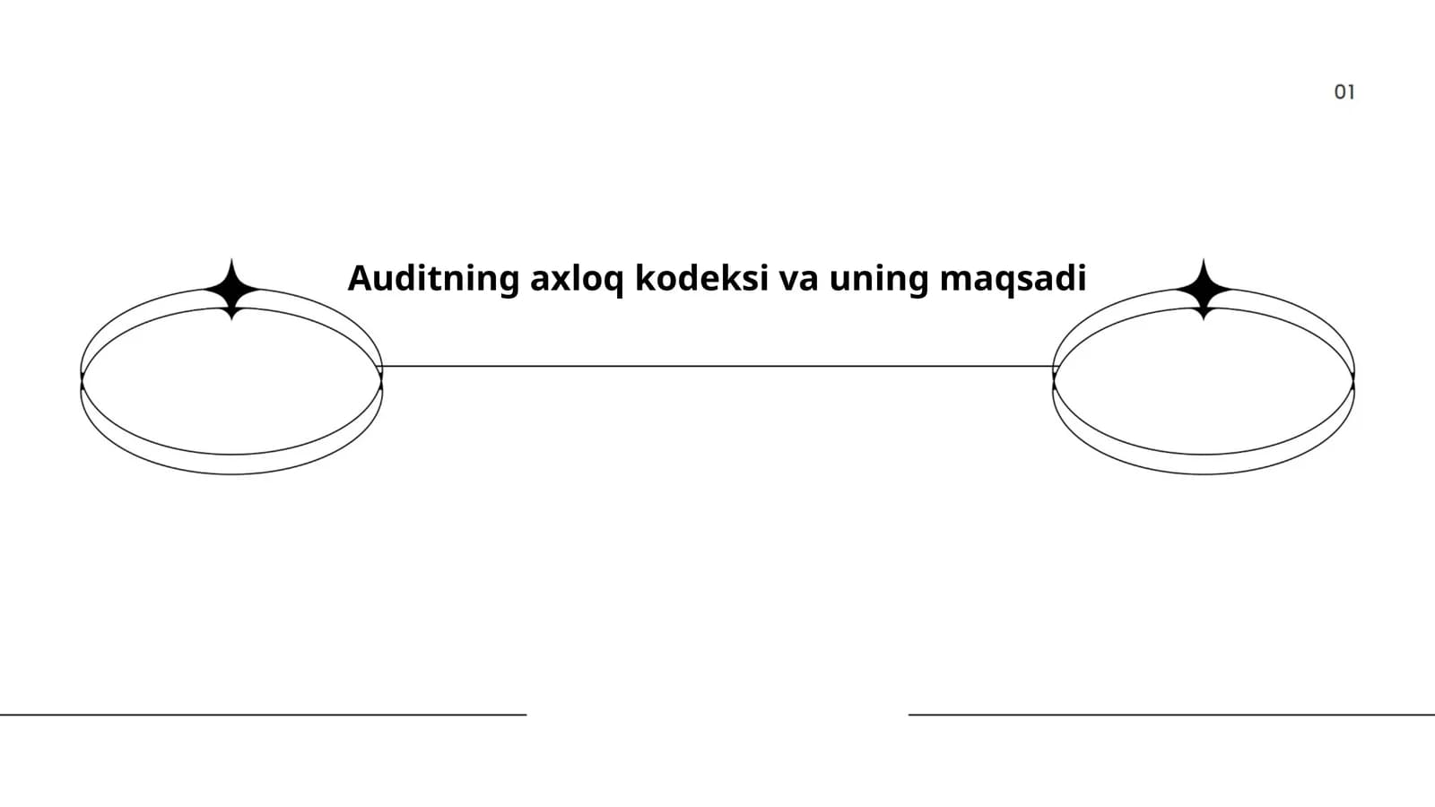 Auditning axloq kodeksi va uning maqsadi