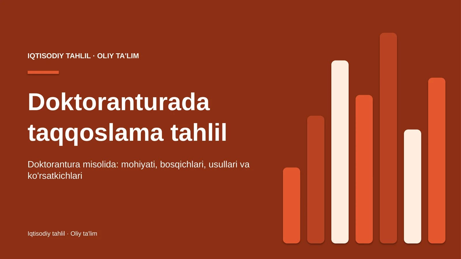 doktoranturada taqqoslama tahlil 1950