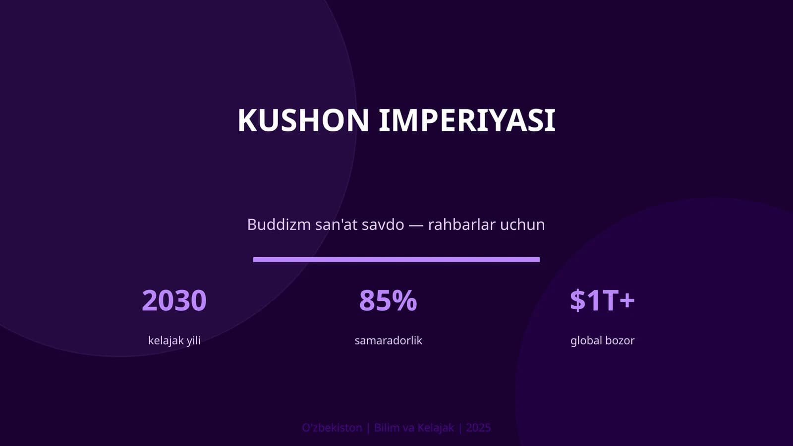 Kushon imperiyasi
