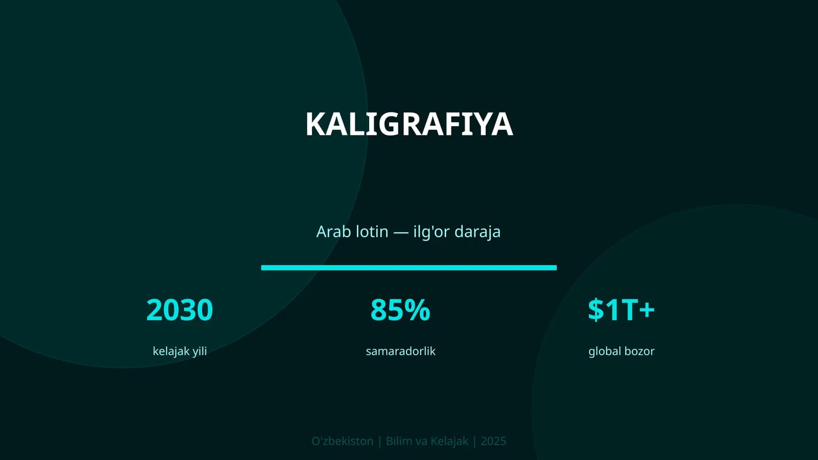 Kaligrafiya