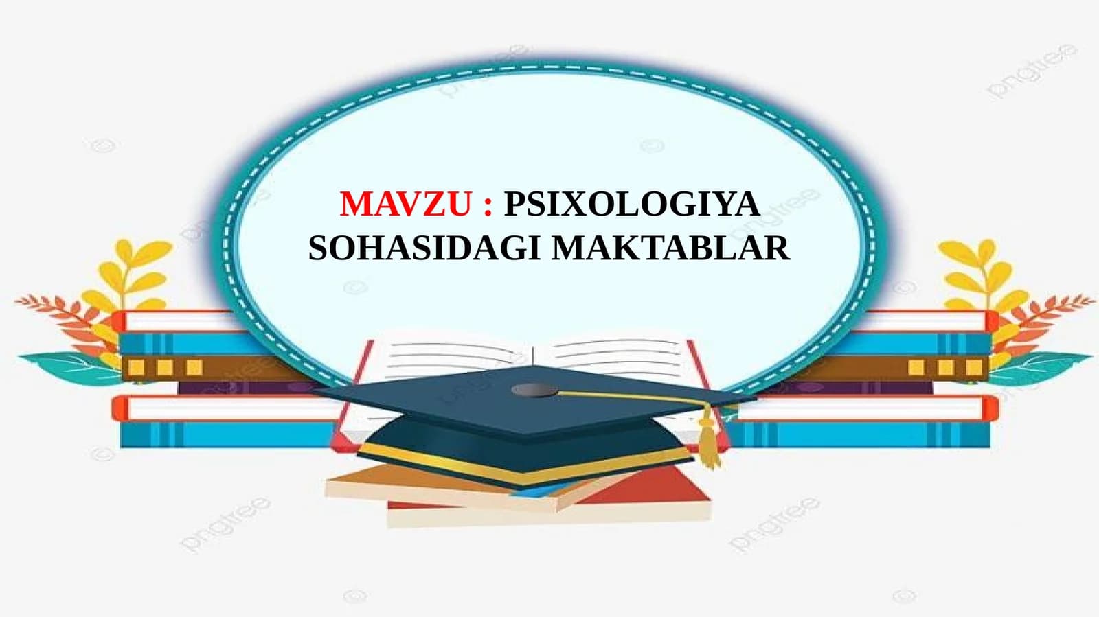 MAVZU:PSIXOLOGIYA SOHASIDAGI MAKTABLAR