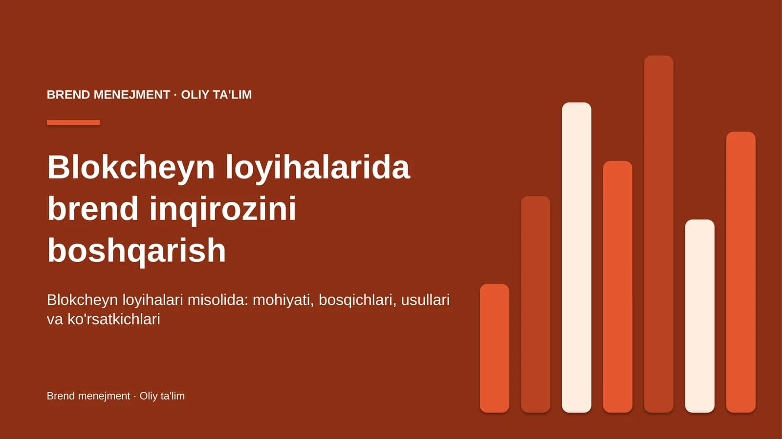 Brend menejment - Oliy ta'lim
