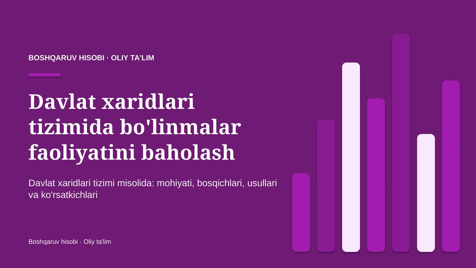 Davlat xaridlari tizimida bo'linmalar faoliyatini baholash