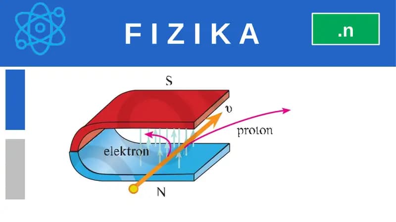 ELEKTROMAGNITLAR. ELEKTROMAGNIT RELE 1-qism