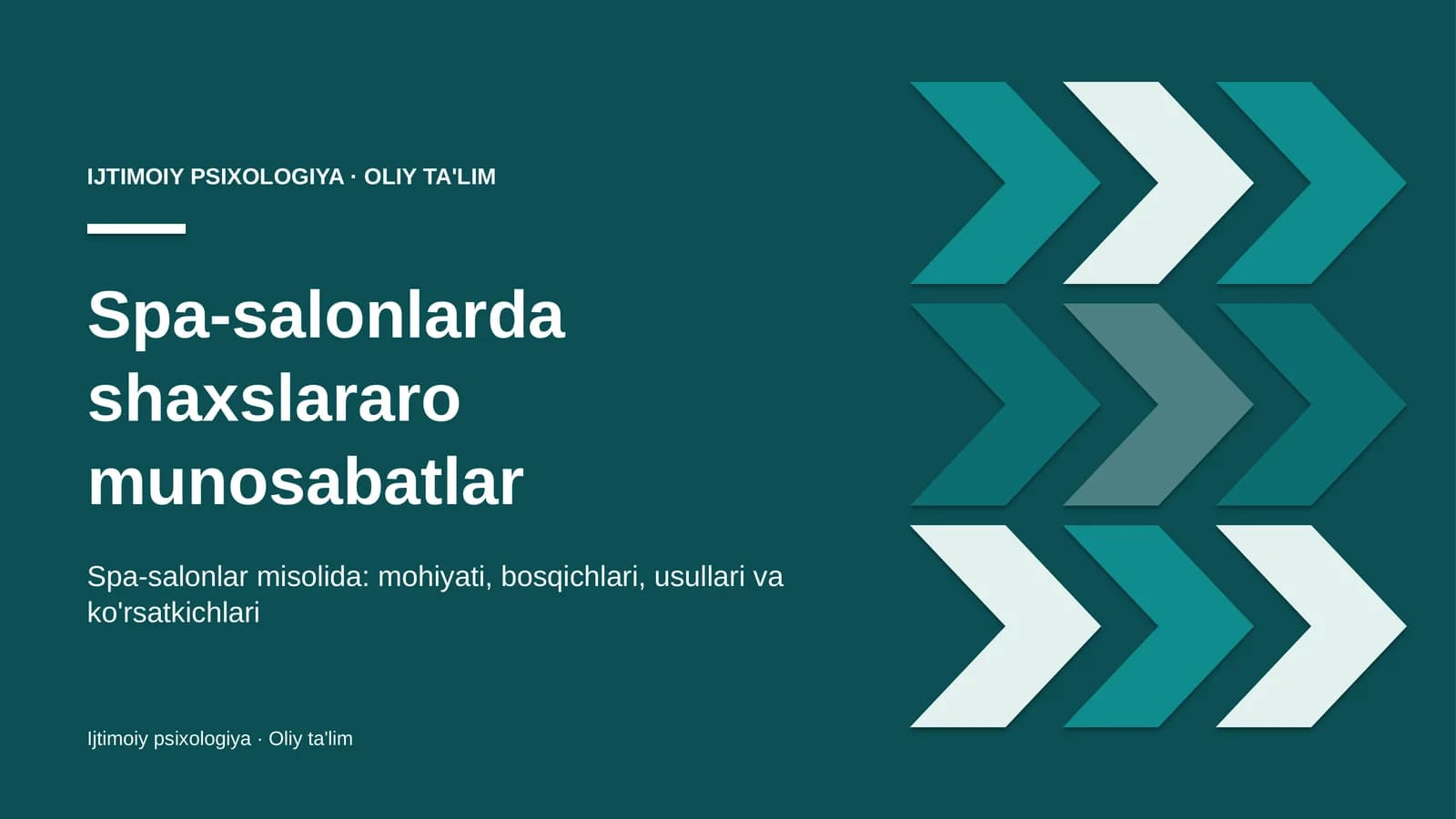 Spa-salonlarda shaxslararo munosabatlar
