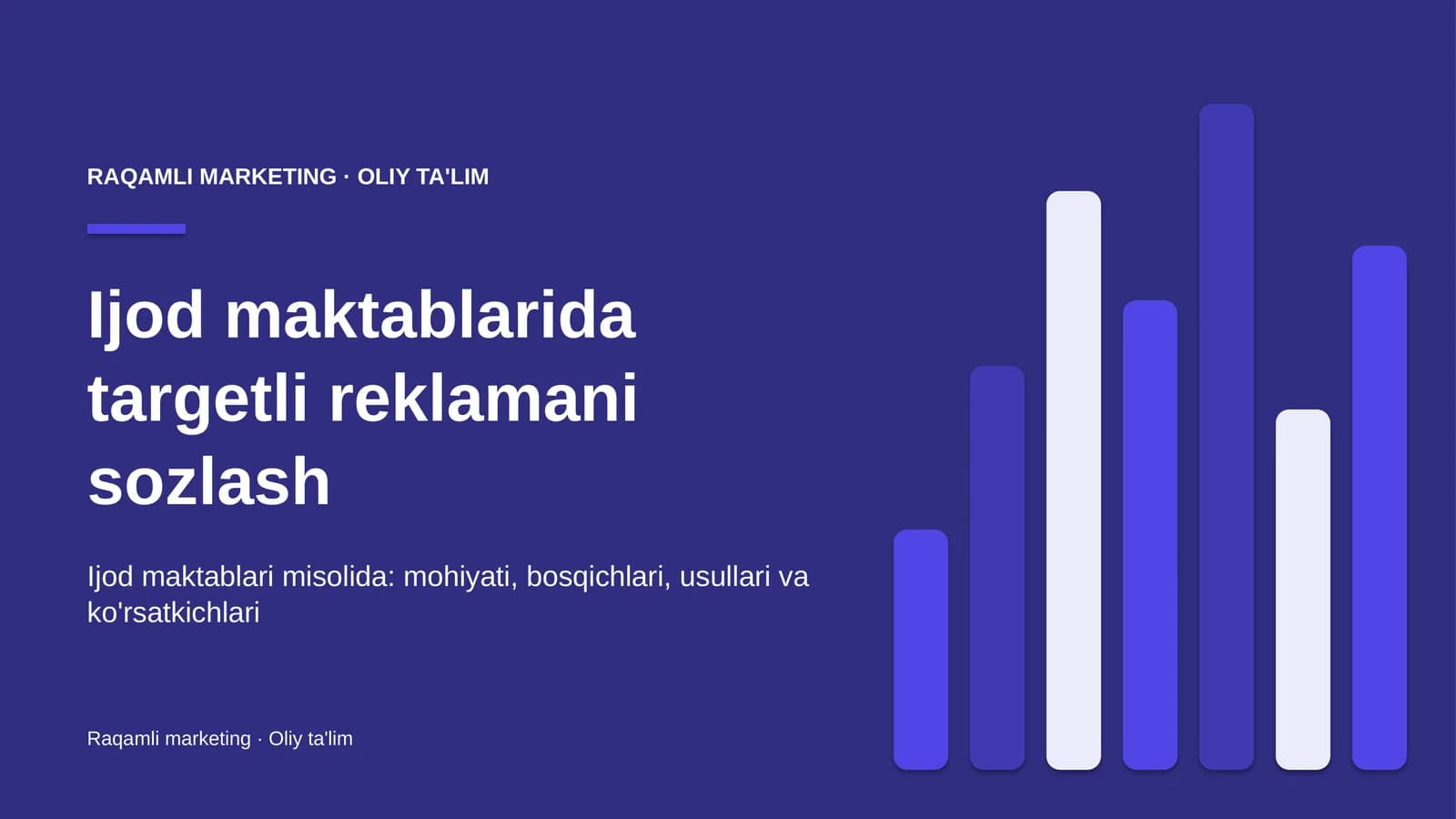 Ijod maktablarida targetli reklamani sozlash