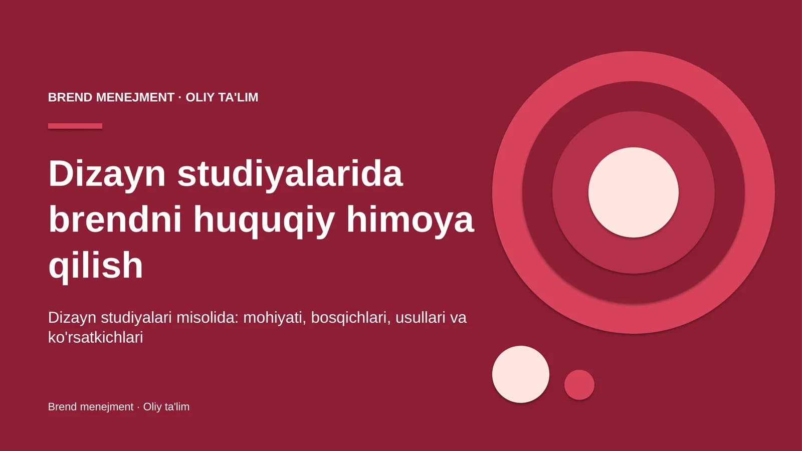 Dizayn studiyalarida brendni huquqiy himoya qilish