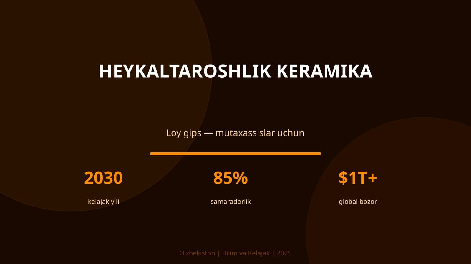Heykaltaroshlik keramika