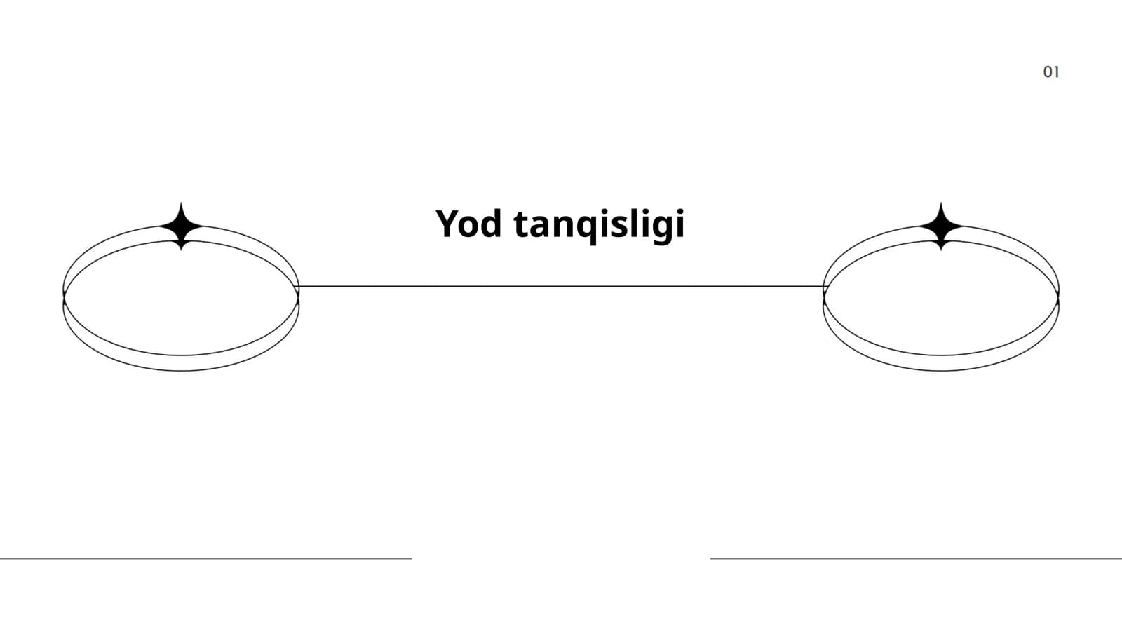 Yod tanqisligi