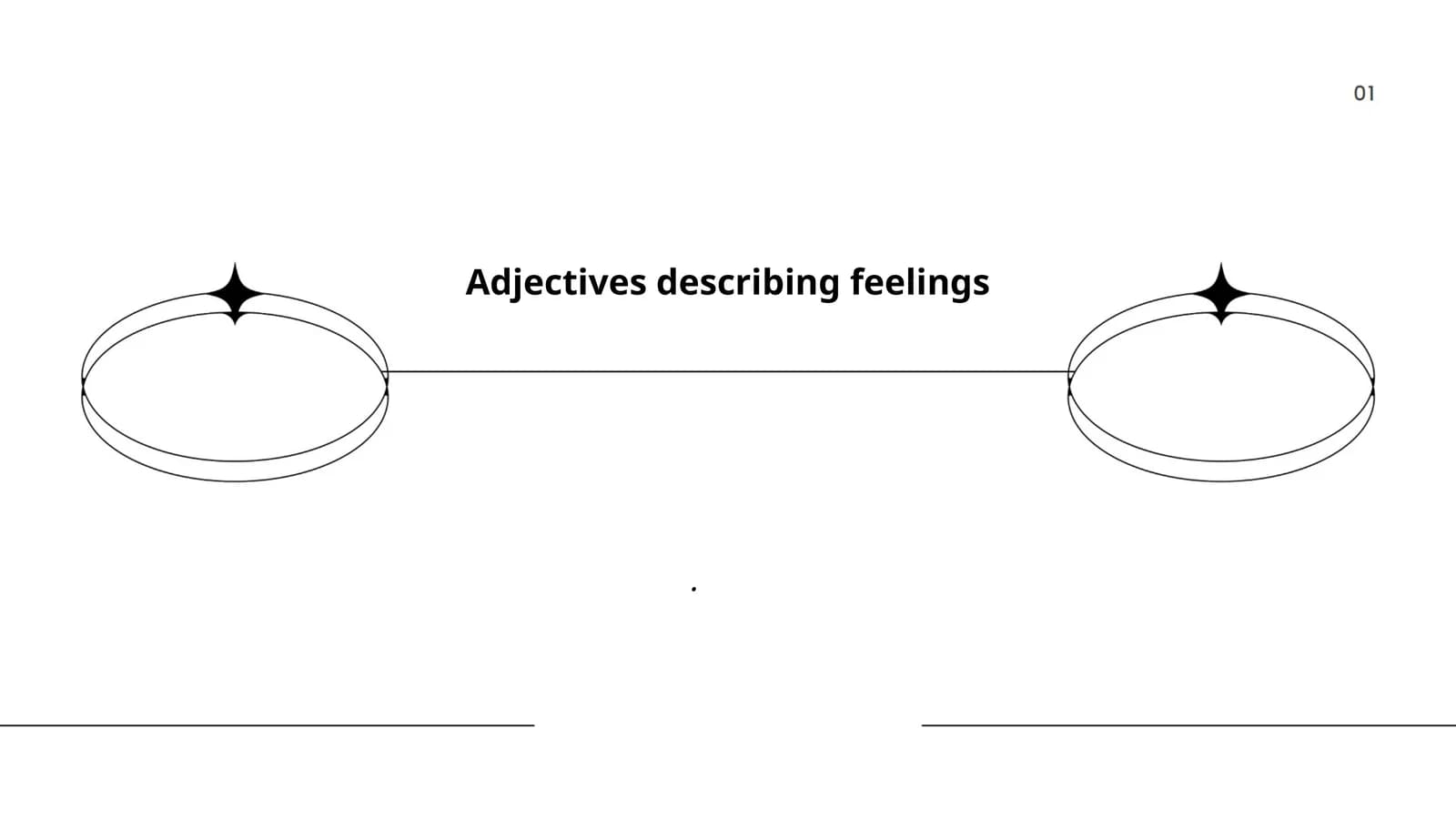 Adjectives describing feelings