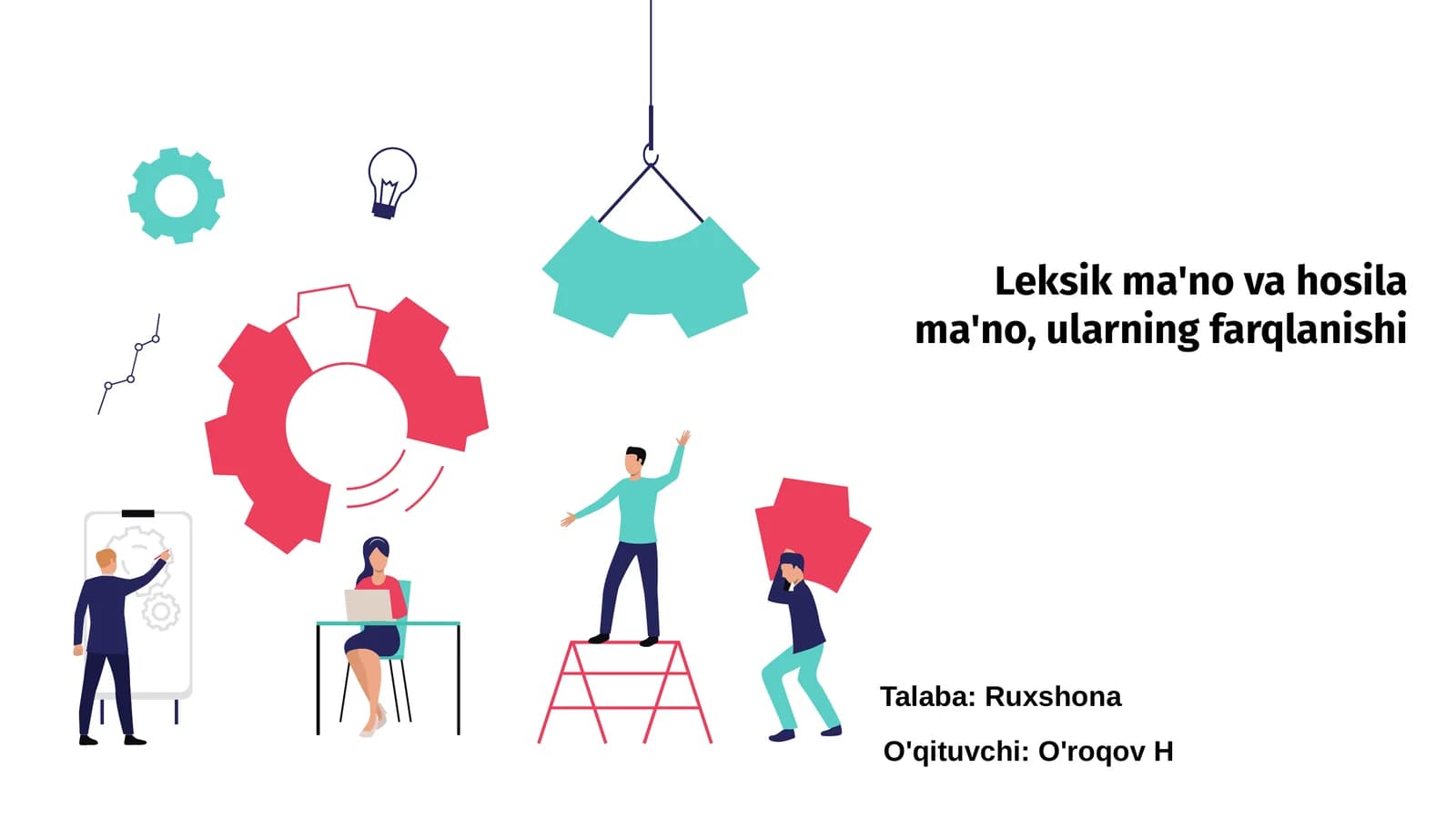 Leksik ma'no va hosila ma'no, ularning farqlanishi